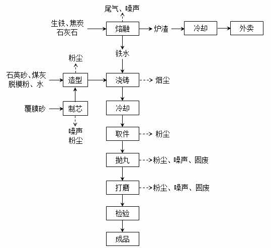 湖南花石陶瓷玻璃機械有限公司,湘潭玻璃機械,湘潭陶瓷機械,湘潭玻璃深加工機械 湖南花石陶瓷玻璃機械有限公司,湘潭玻璃機械,湘潭陶瓷機械,湘潭玻璃深加工機械